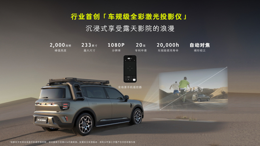 全新smart精灵#5预售价24.5万起 800V平台加持