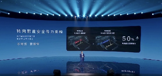 一篇文章告诉你e平台3.0Evo有哪些技术优势