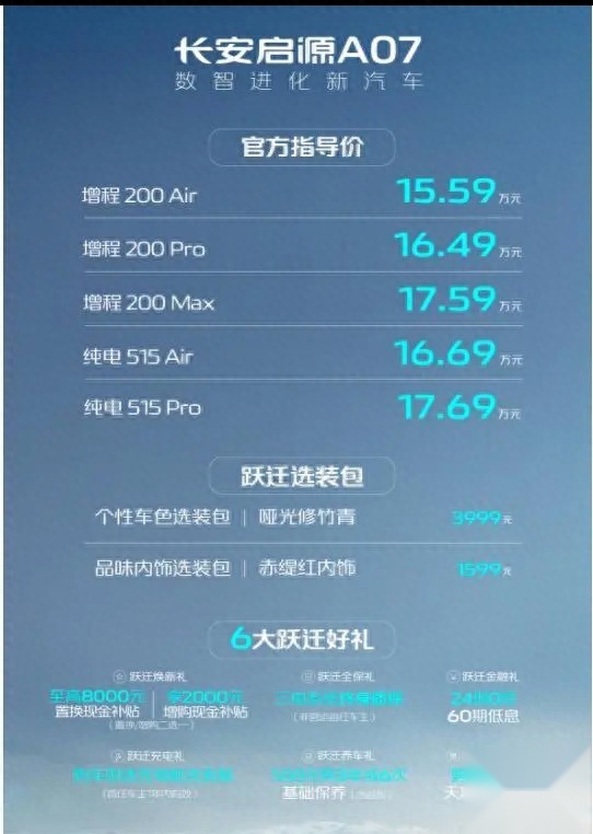33项全系标配 售价15.59万-17.69万 长安启源A07全域下订