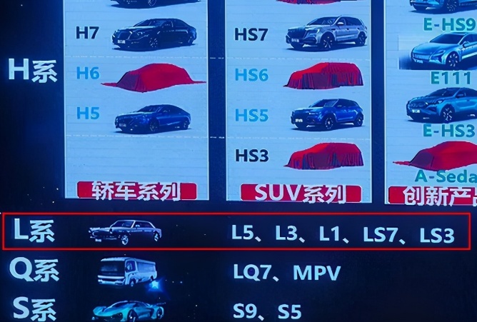 比肩二线豪华！红旗销量持续暴涨，国产车走豪华路线就靠它