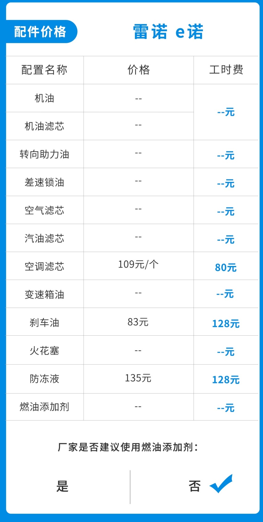 顶配7.18万，一公里只要两毛钱！这合资SUV代步真是绝了！
