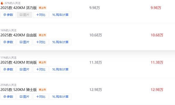 吉利星愿曝光，剑指比亚迪海豚，胜算有多大？