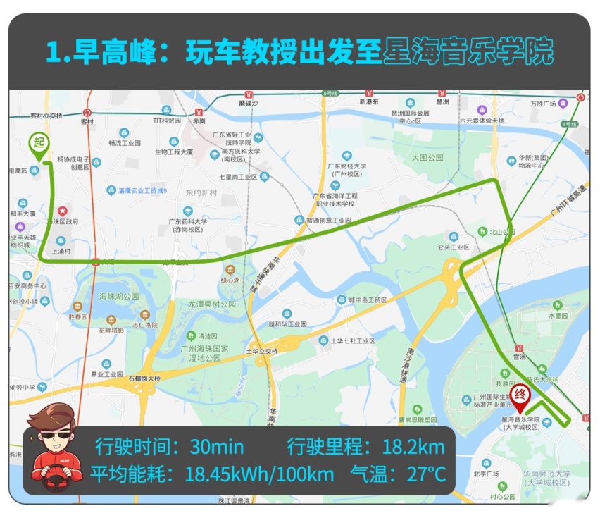 1公里3毛钱，这辆呼声很高售价不低的新车实力很强