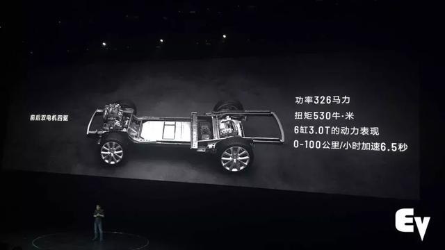 李想的理想全部押在了解决里程焦虑上