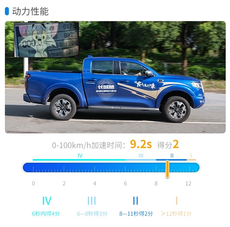 全系2.0T仅9.78万起，长城这台暴力新车强得过分！