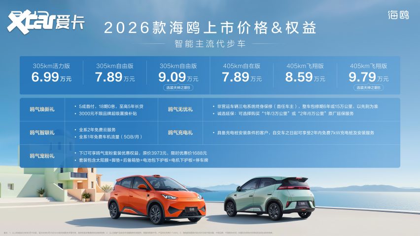 6.99万元起，2026款海鸥增配不加价，激光雷达首次下放A00级市场