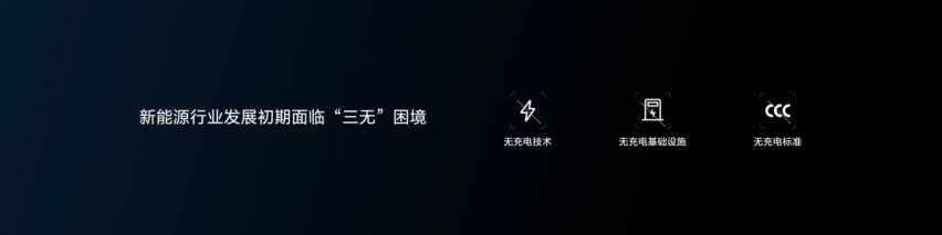一文看懂：关于补能，比亚迪做了什么，在做什么？