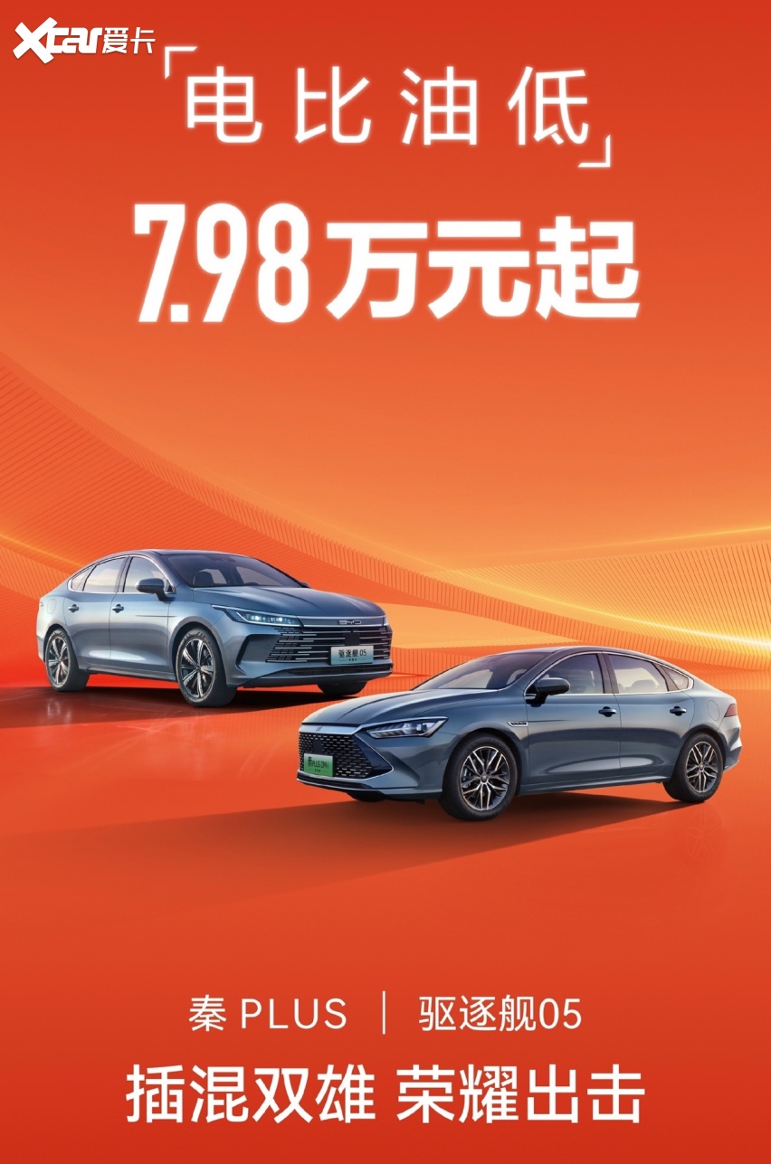 BYD：不装了，摊牌了，7.98万上车！