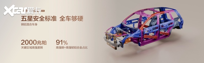 腾势N8L纯电正式上市，29.98万元起，首搭AI超级智能体迪迪虾