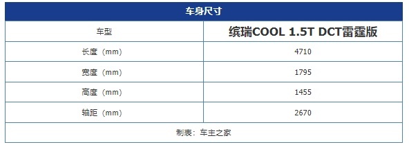 10万块的个性王者 试驾缤瑞COOL 雷霆版