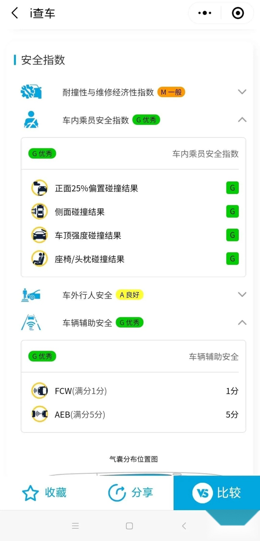特斯拉Model 3：应付得了考试，却应付不了口碑？