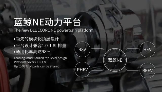 “买发动机送车”的除了本田外，还有咱自主品牌！