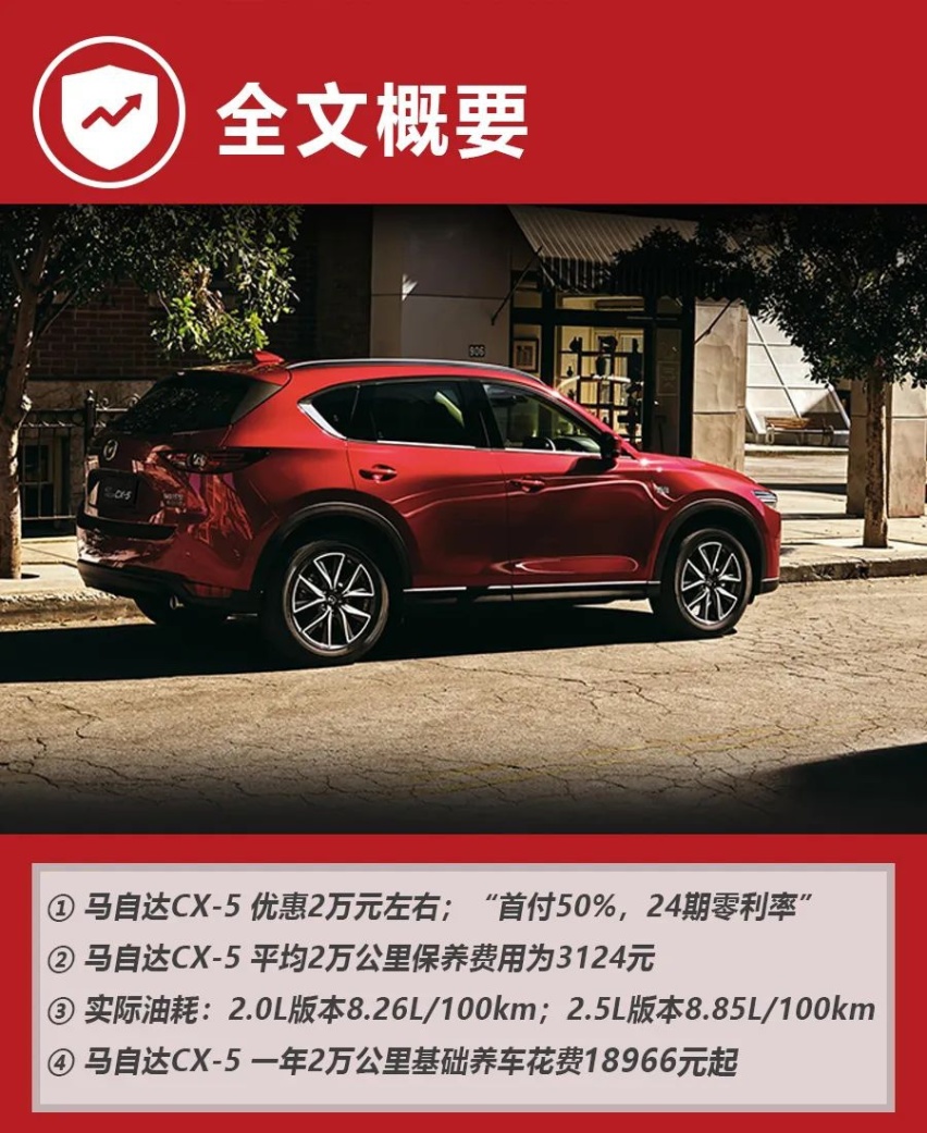 高颜值就高费用？月均才1600，马自达CX-5养车成本分析