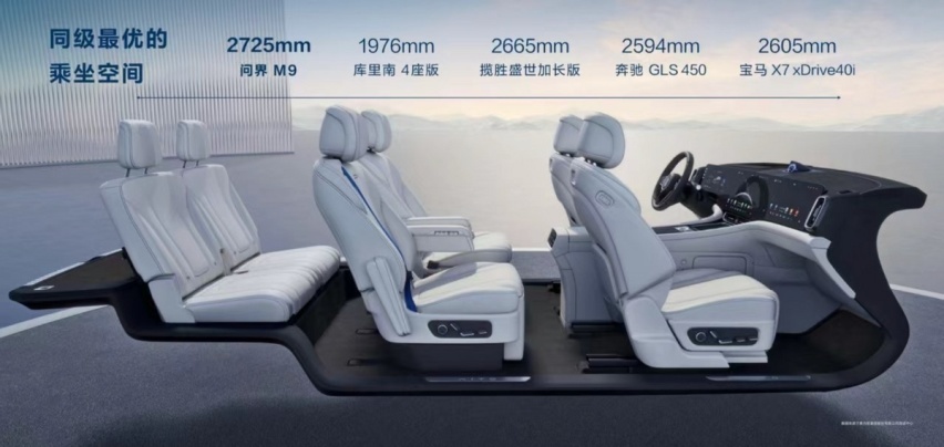 46.98万起的问界M9,上市2小时大定破万,国产品牌终获豪车定价权