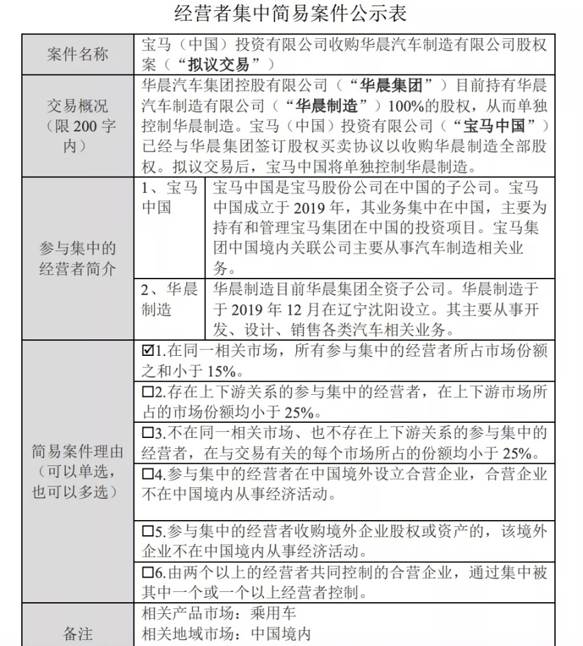 宝马中国将单独控制华晨制造