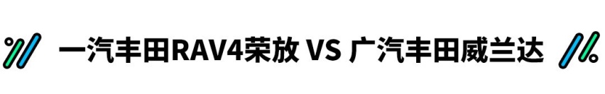 同个平台出来的SUV，它们之间不同在哪？选谁才是对的？