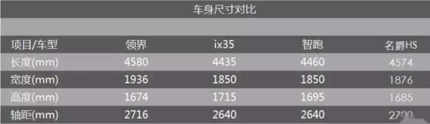 领界衰落:福特之不幸,中国汽车市场之大幸