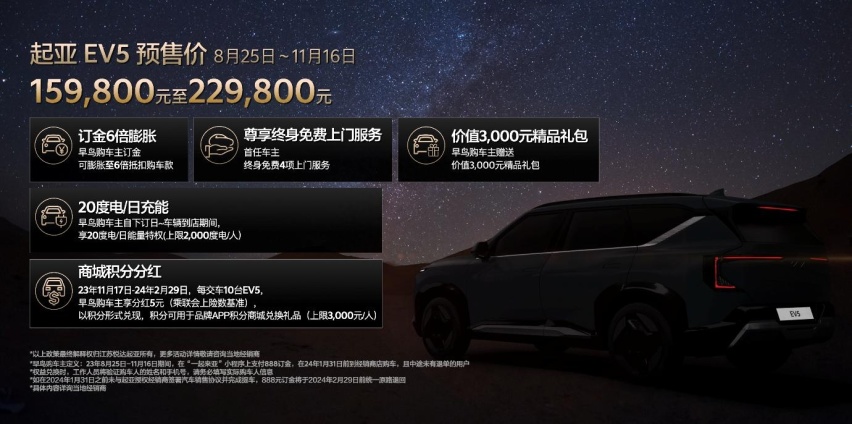 EV6重磅上市，EV5开启预售，起亚品牌电动化转型成果闪耀成都车展