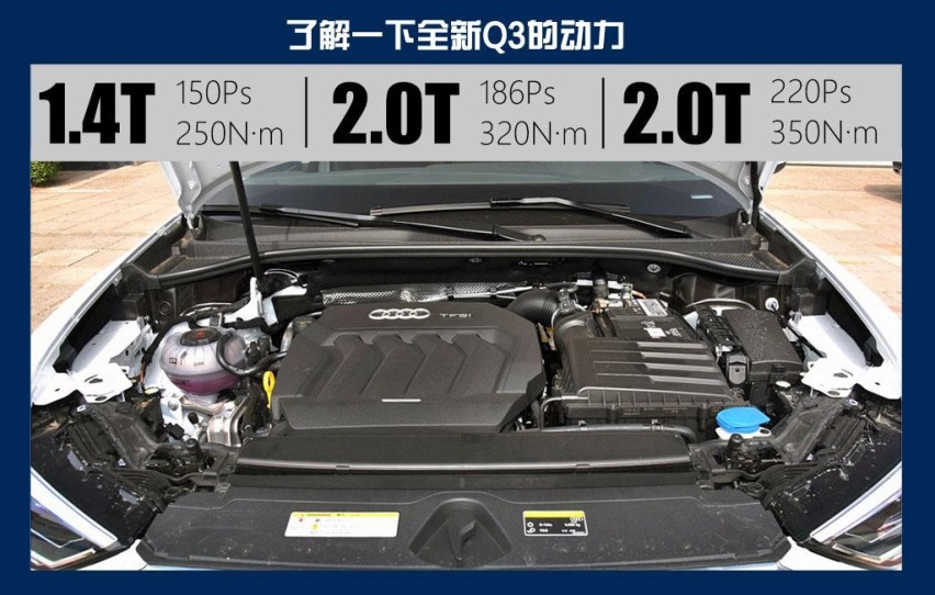 8款车型哪款最值的选择，苑叔聊全新奥迪Q3