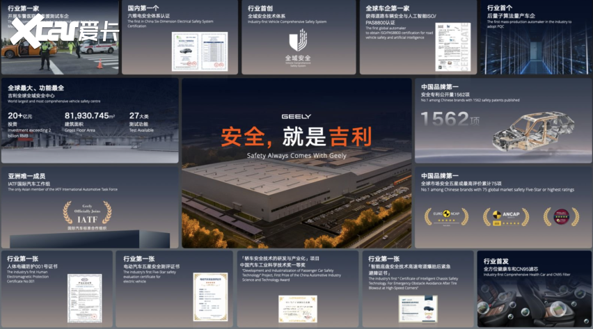 吉利全球全域安全中心重磅发布 五大世界纪录引领汽车安全新生态