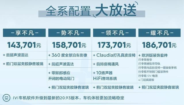 1块钱就给这么多？凡尔赛这波操作确实有点凡尔赛了