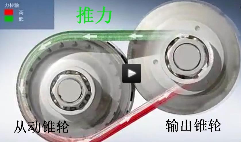 英菲尼迪Qx60变速箱故障分析 日产捷特科CVT变速箱怎么样