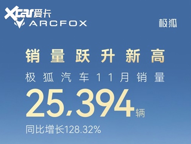 为什么越来越多人,把“第一台新能源车”换成极狐?