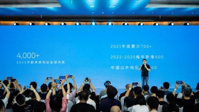 NIO Power Day 2021：三年河东，三年河西，莫欺少年穷