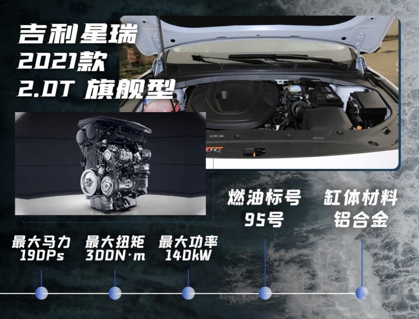 始于颜值陷于才华,号称旗舰家轿的吉利星瑞,真的有这个实力吗?