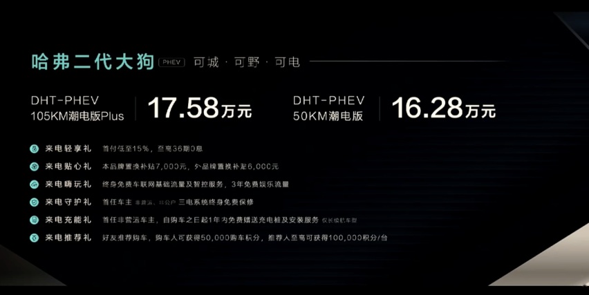 直插宋PLUS DM-i价格腹地，哈弗二代哈弗大狗要“野”起来了？