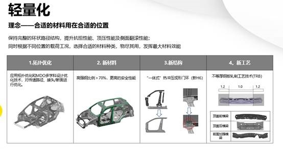 长城汽车车主请注意：骄傲的时刻来了 听听自己的车到底有多牛