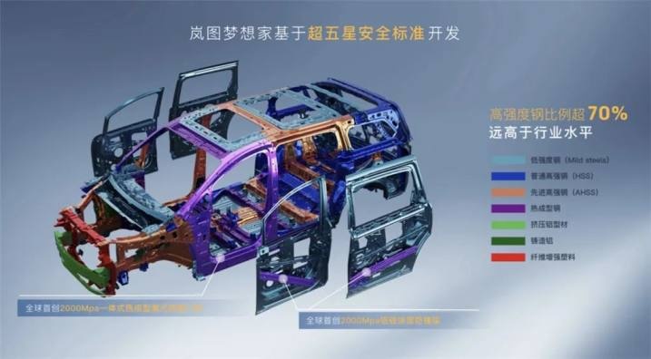 岚图梦想家：这台电动豪华旗舰MPV，为什么值得选？