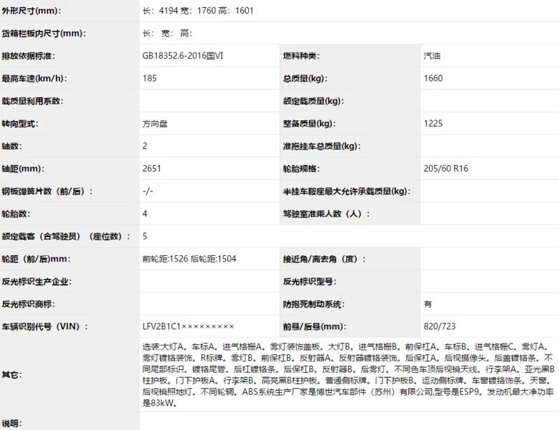 更原汁原味！一汽大众TACQUA申报信息曝光！