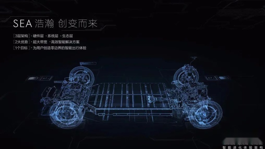 国产丰田Sienna要来了，宝马全新一代X1被曝光…
