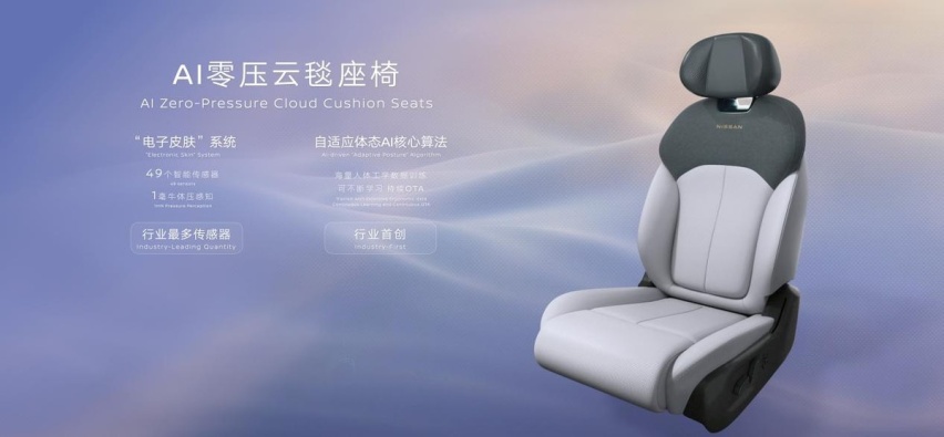 破土而出的N7，预示东风日产的春天要来了？