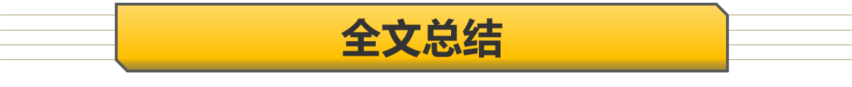 【新车抢先看】预售28万元起 一汽丰田能带来惊喜？皇冠陆放前瞻