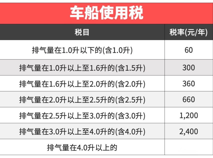 还羡慕日本？其实在中国买车更幸福，看完不服不行...