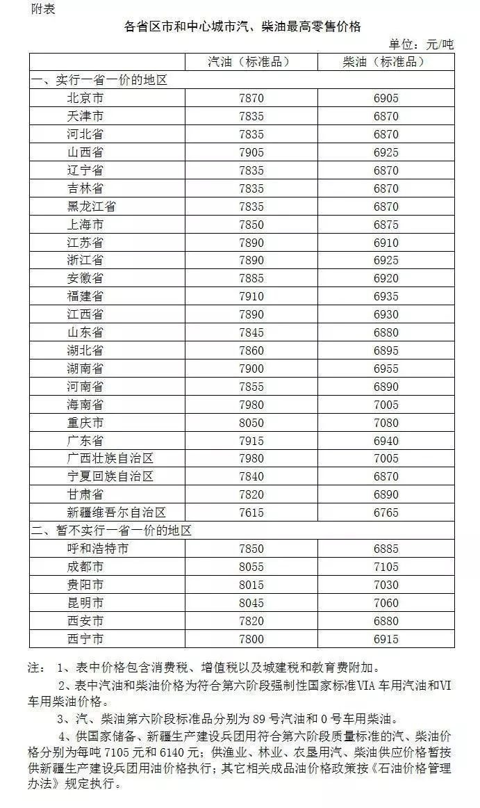 新款A4 Avant 8月上市，高尔夫姊妹车型官图发布