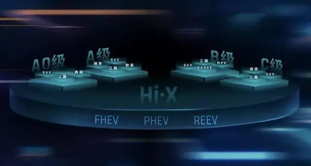 高效、智能、节能，雷神智擎Hi·X“混”出新天地