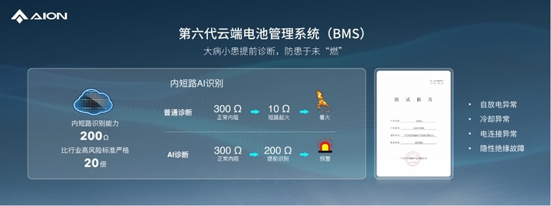 埃安发布弹匣电池2.0技术，首次实现枪击不起火