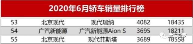 现实版“25%偏置碰撞 ”，致北京现代菲斯塔“颜面”扫地