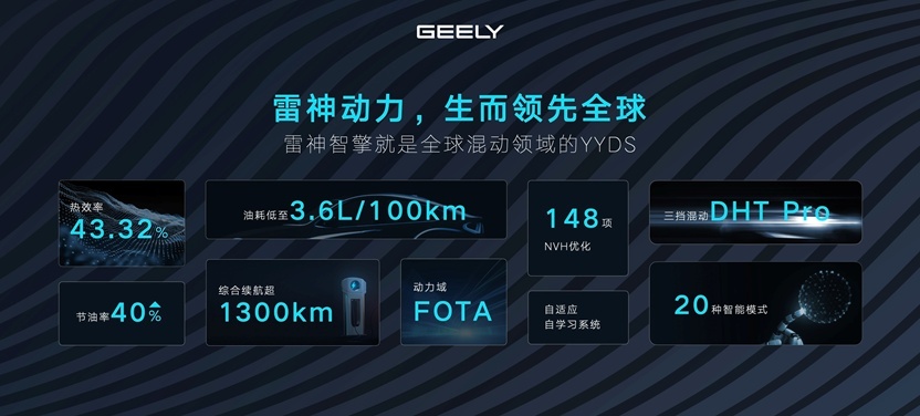 开启吉利“动力4.0“时代  全球动力科技品牌“雷神动力”正式发布