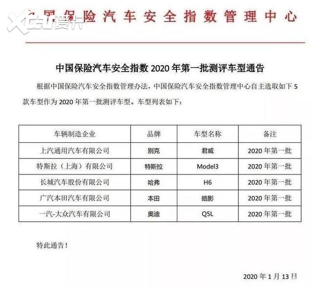 帕萨特风波未过，中保研又公布即将测试的车型，多为爆款车