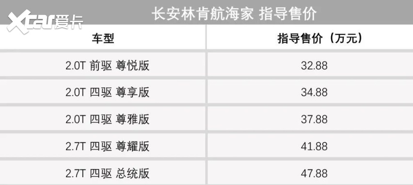 比亚迪新车规划曝光，吉利计划推出新电动汽车品牌！