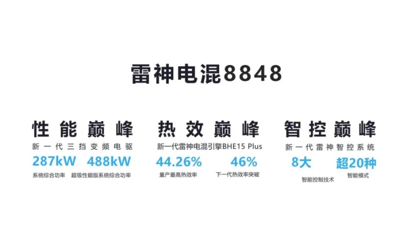 与吉利共同研发，还用比亚迪同款电池，奔驰要把CLA玩出新花样