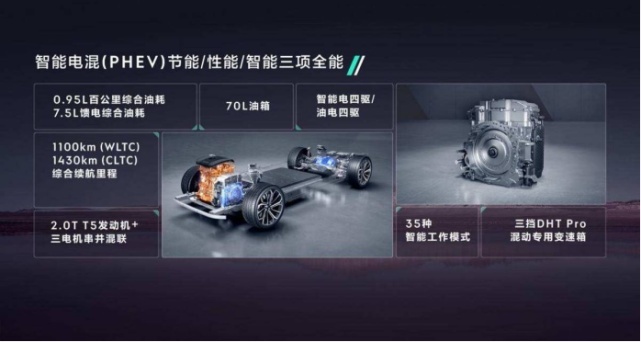 好男人都买理想L8？领克09 EM-P有话说！懂车的人这么选