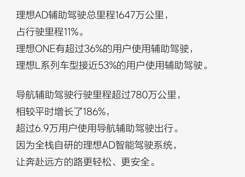 数据出来了，你有被打脸吗？