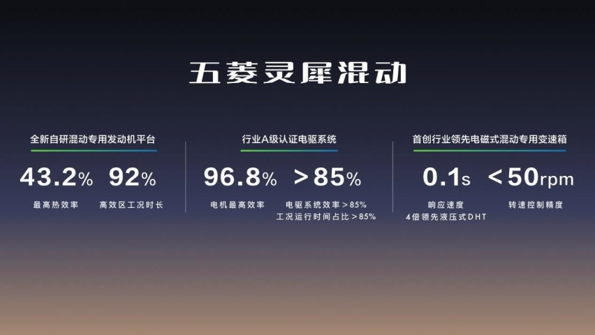 8.88万元起！五菱星光正式上市