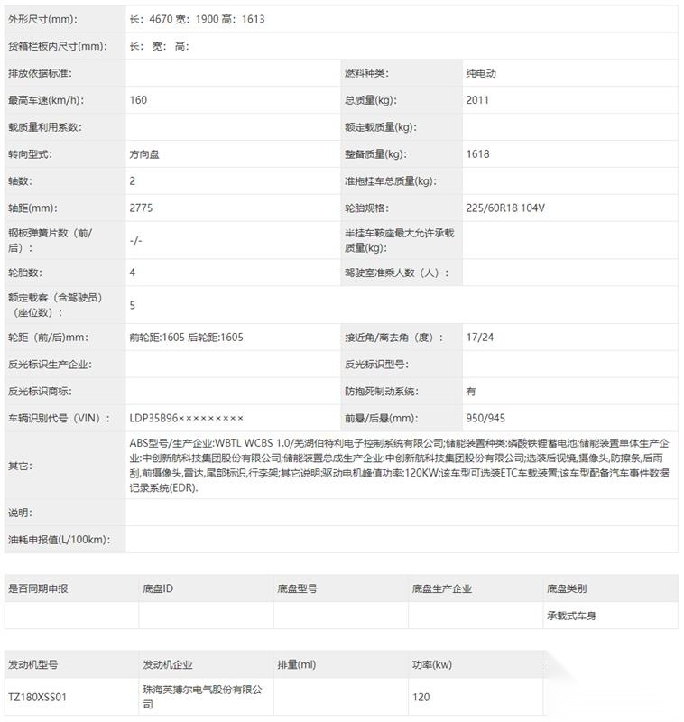 奇瑞iCAR 03领衔,两款自主品牌全新纯电SUV将推出