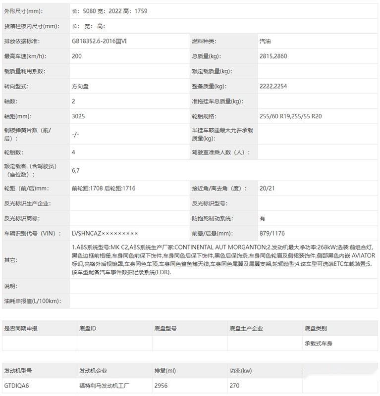 中大型SUV市场竞争激烈，改款飞行家、魏牌蓝山将推出